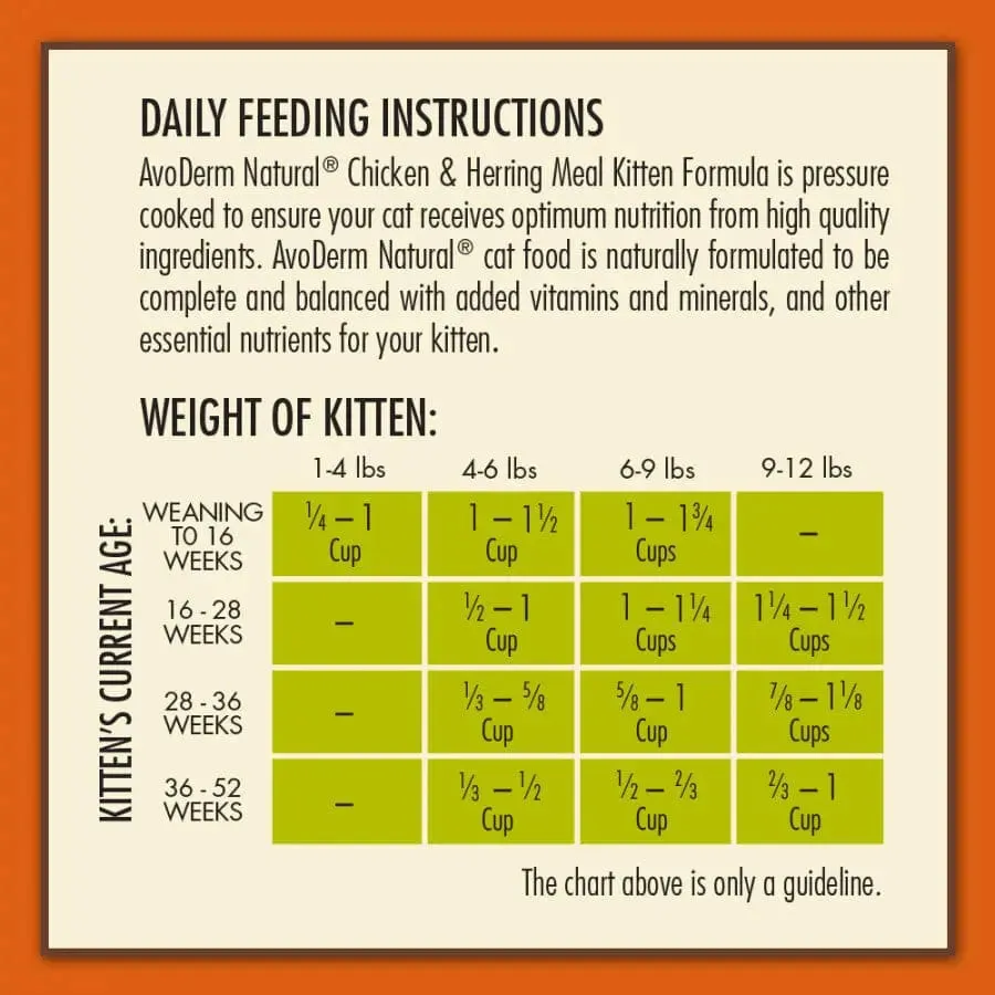 AvoDerm Natural Chicken & Herring Meal Formula Dry Kitten Food