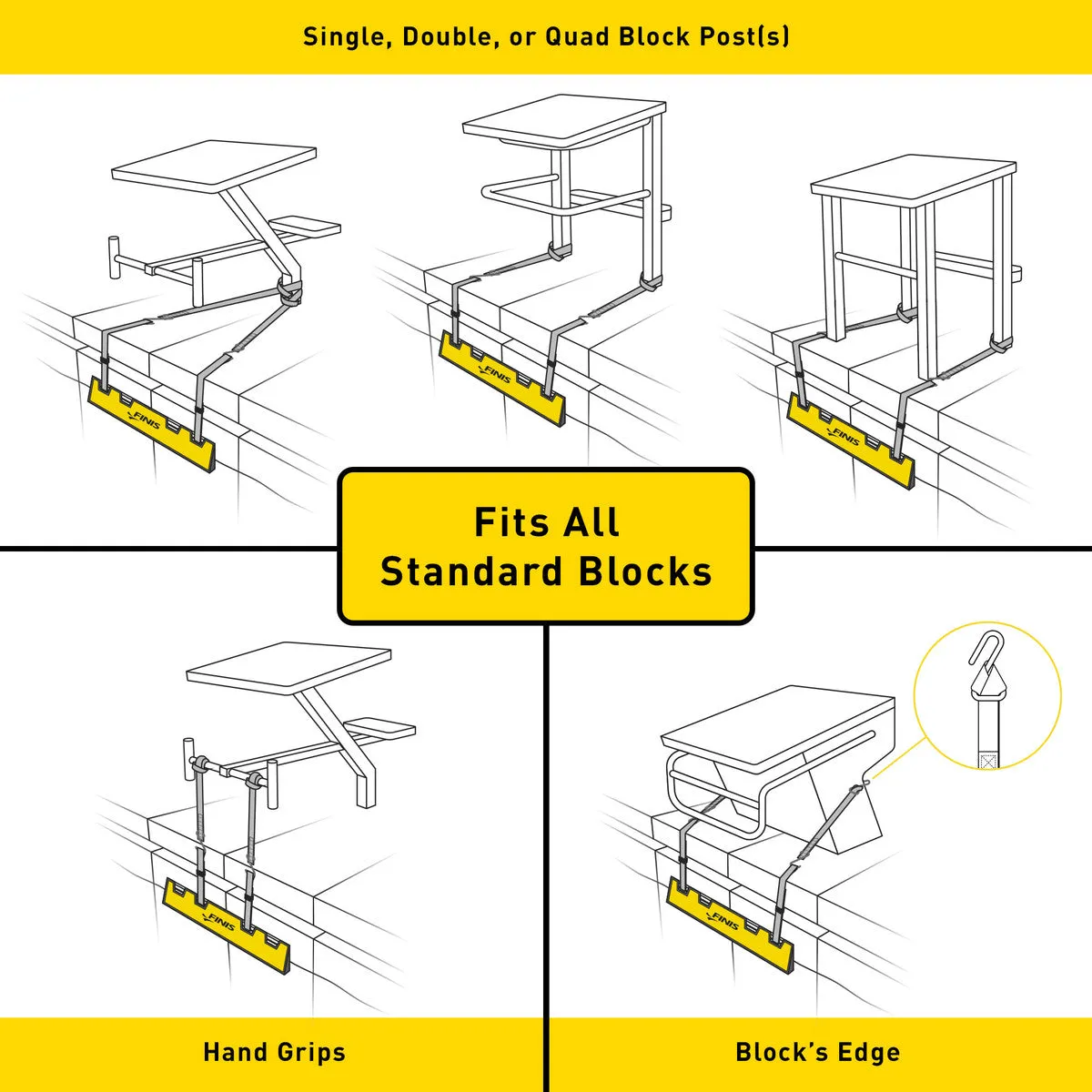 FINIS Backstroke Start Wedge